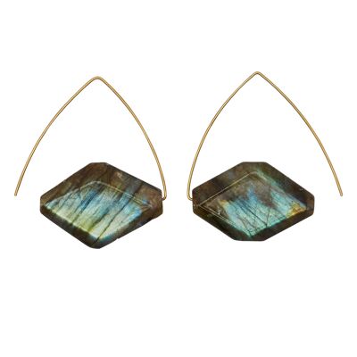 Piccoli orecchini a triangolo con labradorite