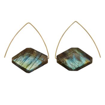 Petites Boucles d'Oreilles Triangle avec Labradorite