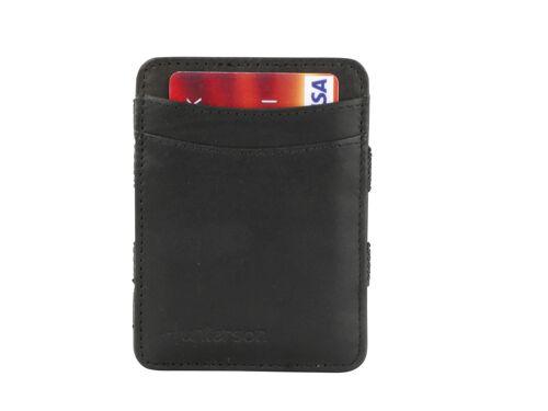 Black Magic Wallet RFID