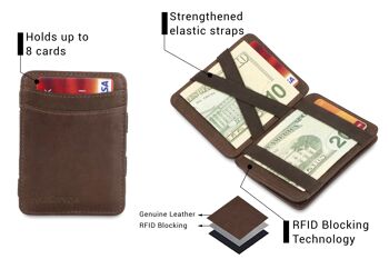 Portefeuille de pièces de monnaie magique marron RFID 8