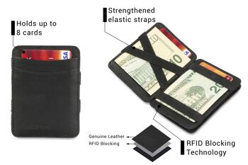 Porte-monnaie en carbone magique RFID 4