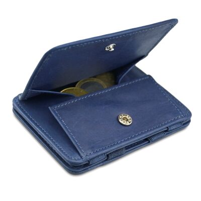 Blue Magic Coin Wallet RFID