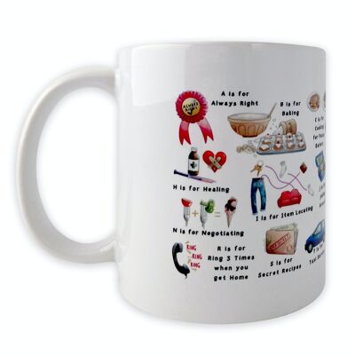 The Mother's Alphabet Mug