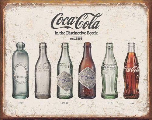 Plaque metal Coca-Cola Bottle Evolution