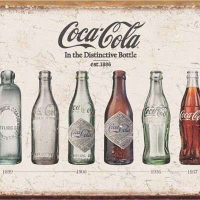 Plaque metal Coca-Cola Bottle Evolution