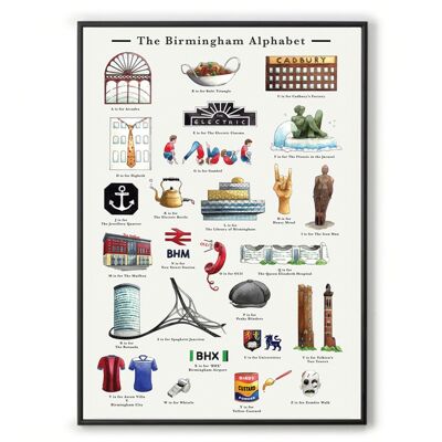 La stampa A3 dell'alfabeto di Birmingham (senza cornice)