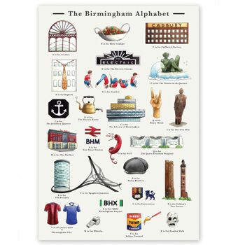 The Birmingham Alphabet A3 Print (sans cadre) 2