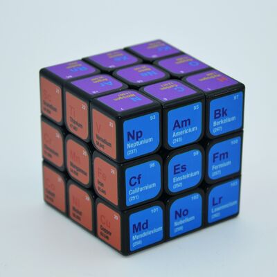 Cubo de rubik tabla periodica de elementos quimicos