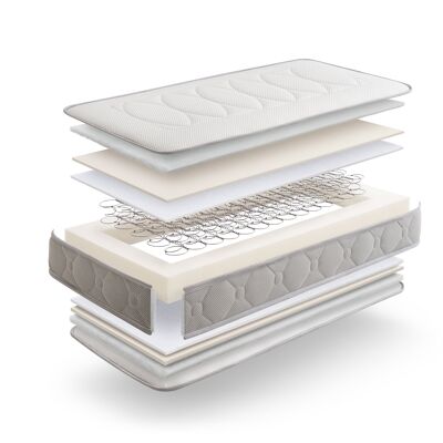 My Baby Mattress Kangu baby mattress, spring core & step edge, Oeko TEX certified, children's mattress with memory foam, breathable - 70x140 cm