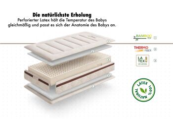 My Baby Mattress Matelas bébé Müu certifié OEKO TEX, matelas pour enfants avec noyau en latex naturel, respirant - 70x140 cm 3