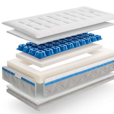 My Baby Mattress Baby mattress Andy OEKO TEX certified, children's mattress with step edge, breathable - 70x140 cm
