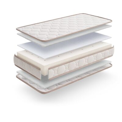 My Baby Mattress Baby mattress Kiara OEKO TEX certified, children's mattress with memory foam, breathable - 60x120 cm