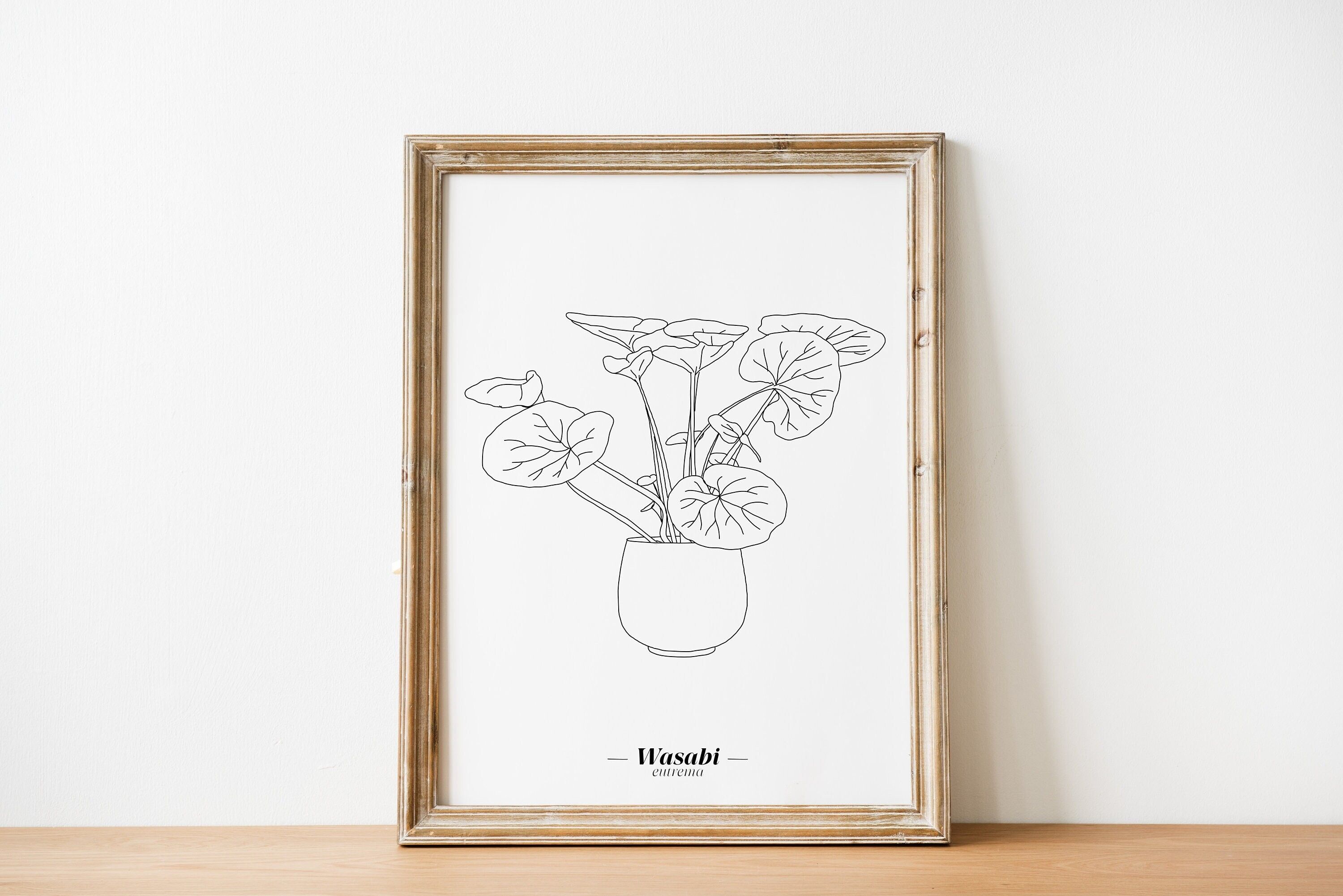 Affiche Wasabi - Papier A5 / A4 / A3