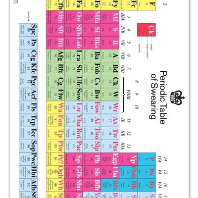 Periodensystem der Vereidigung Geschenkpapier **Packung mit 2 Bögen gefaltet**