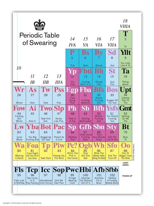 Periodic Table A5 Notebook