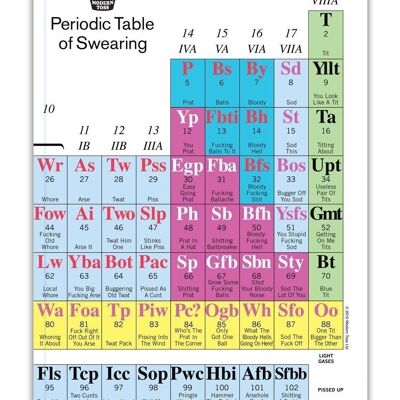 Cuaderno A5 con tabla periódica