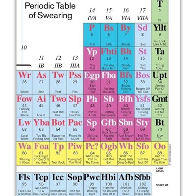 Quaderno A5 con tavola periodica