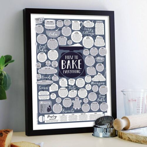 How To Bake Everything Print - A3 - Blue