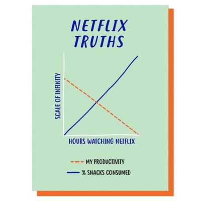 Tarjeta de verdades de Netflix