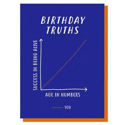 Tarjeta de Verdades de cumpleaños