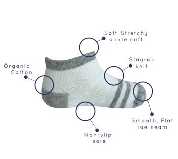 Chaussettes d'entraînement bio antidérapantes pour bébé et tout-petit - Chaussettes d'été - Gris 5