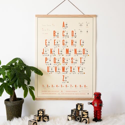 Affiche Alphabets radio internationale et sémaphore, code morse et code international des signaux maritimes