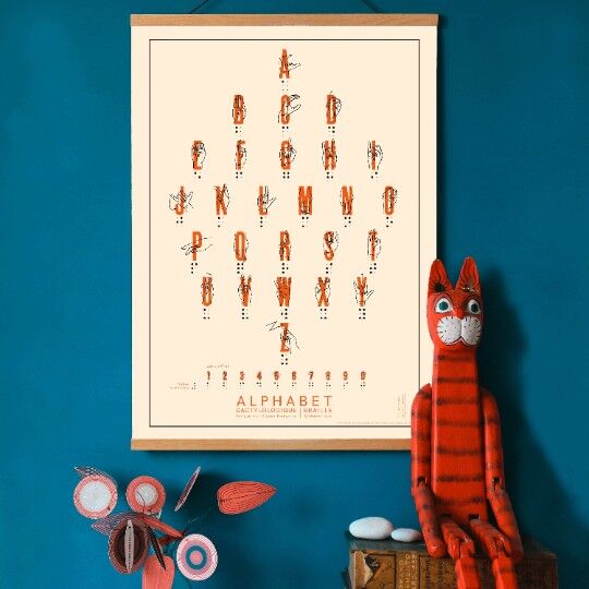 Fingerprint Alphabets (French Sign Language) and Braille (Latin) poster