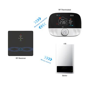 Thermostat d'ambiance Tellur Smart WiFi, TSH02, noir 2