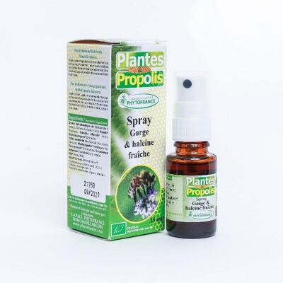 Propolis Throat Spray