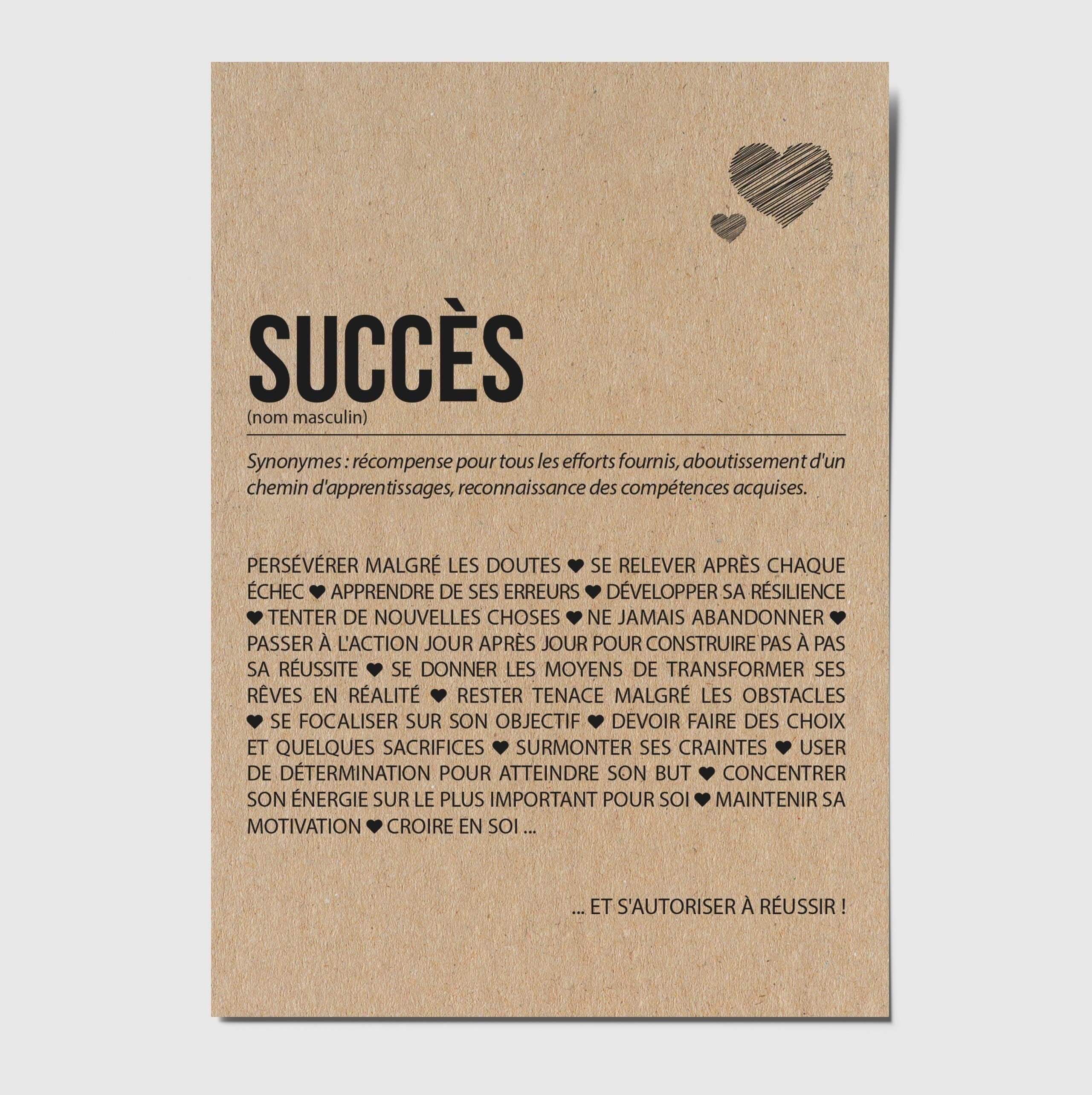 Erfolgs-Definitions-Postkarte