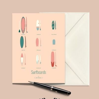 Carte Postale SURFBOARDS, Les Iconiques - Pastel - 15x21cm