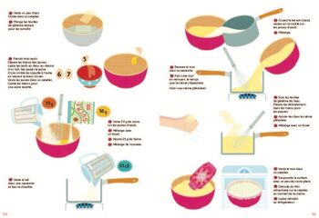 Livre de cuisine - Mes gâteaux de chef - Collection « Les recettes du casse-noisette » 6