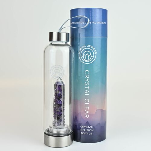 Crystal Clear and Present – Grounding & Protection Blend