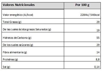 Txokolate Bean to Bar République Dominicaine 72% La Altagracia 5