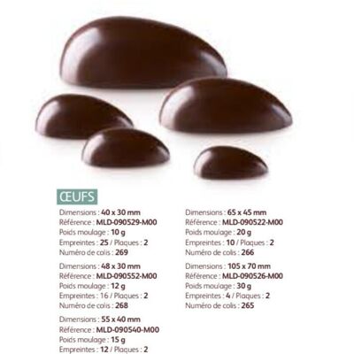 CACAO BARRY - SCHIMMEL_PACKUNG N°268_EI 4,8 CM
