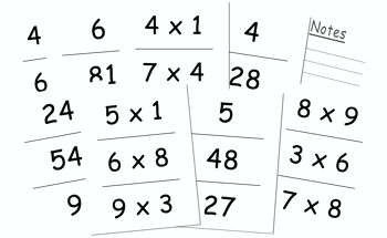 J'apprends ... La Table de Multiplication 2