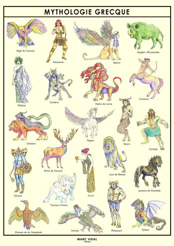 Poster - Mythologie Grecque - Créatures