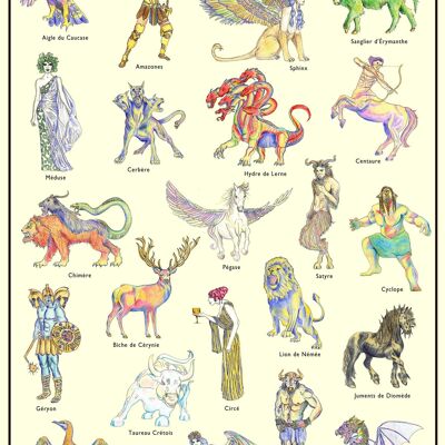 Poster - Mythologie Grecque - Créatures