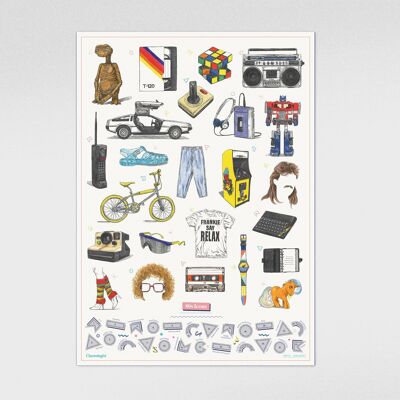 Chartologist - 80's Icons