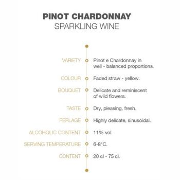 ARIONE PINOT CHARDONNAY 75CL 3