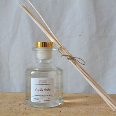 Under the Stars Scented Diffuser 150ml