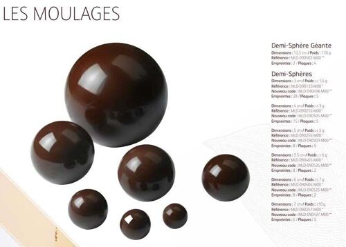 CACAO BARRY - MOULE_COLIS N°69_BONBON DEMI SPHERE 3 CM (28 empreintes par plaques)