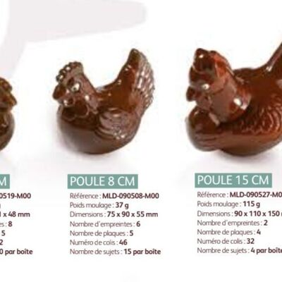 CACAO BARRY - MOLDE_PAQUETE N°46_POLLO 8 CM