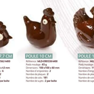 CACAO BARRY - MOLDE_PAQUETE N°105_POLLO 11 CM