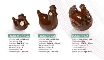 CACAO BARRY - MOULE_COLIS N°181_POULE 10 cm 3