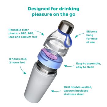 Kit mixte KeepCup Helix | Tasse à bouteille réutilisable en acier inoxydable et plastique à double ouverture | Grand| Tasse 16 oz/454 ml - Bouteille 22 oz/660 ml 2