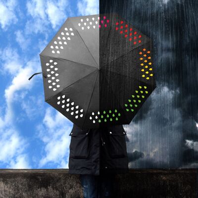 Colour Change Umbrella