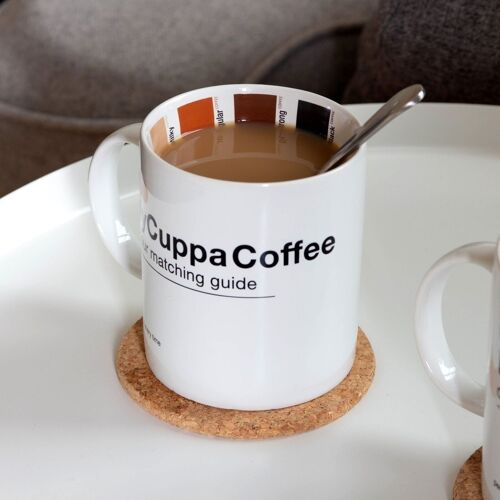 Coffee mycuppa mugs