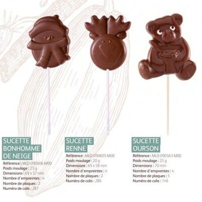 CACAO BARRY - MOULD_PACKAGE N°146_BEAR Lutscher