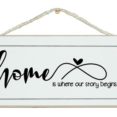 Home is where our story begins. 2023 sign